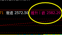 焦炭 价格结构是对昨日高点的正常回补