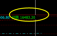 沪铝 系统4小时推升波精准回撤