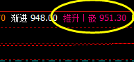 铁矿石 今日精准运行于回补修正结构