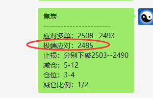 12月4日:短线VIP精准交易策略汇总