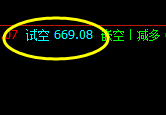 动力煤 看看系统的精准规则化策略:669