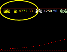 热卷05合约 极端回撤利润显著,精准洗盘
