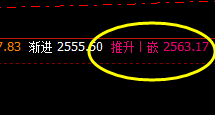 菜粕 盘中直线拉升,低点精准触及下界