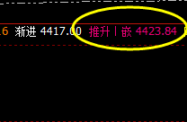 热卷:弱波动结构中的精准价格规则