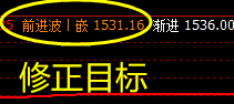 焦煤 对昨日极端价格展开精准下移修正