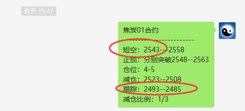 12月4日:短线VIP精准交易策略汇总