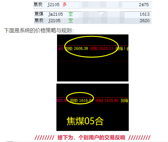 12月11:焦炭VIP精准风险应对,利润超百点以上