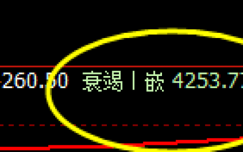 螺纹：强弱交替，价格精准运行，盘面区间振荡