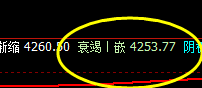 螺纹:强弱交替,价格精准运行,盘面区间振荡