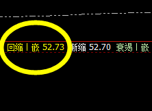 美原油:惯性价格修正,价格4小进精准波动