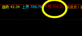 动力煤:经典回升,精准波动,极端运行