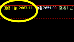 沥青:精准价格波动结构,波幅加大