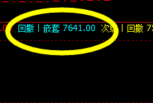 锰硅:早盘大幅跳 高洗盘 价格精准触及系统区间