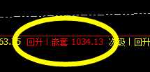 铁矿石:双向精准价格回补、修正运行结构