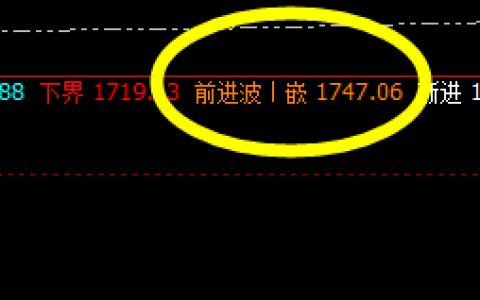 焦煤：极端后的精确价格修正运行结构