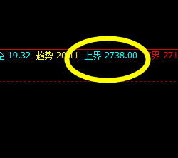 沥青:让精准更胜一筹,让波动完全规则化运行