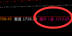 焦煤:价格延续修正运行结构,高点4小时精准回撤