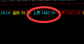 焦煤:上午系统上界实现精准触及并大幅回撤