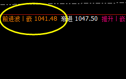 铁矿石:系统前进波精准触及并大幅回撤