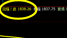 美黄金:精准跟踪、精准波动、无损应对