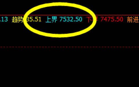 锰硅：精确价差式波动结构