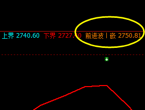 沥青:盘面单边重挫,价格精准运行 多空精准转折