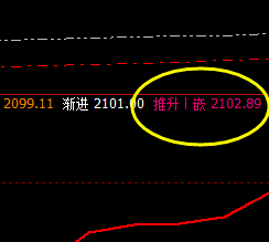 燃油:精准小波段,利润大跟踪