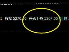 沪银:系统(4小时)精准回升,并完美拉升
