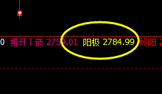 沥青:价格极端之后的精准回撤