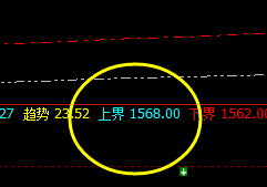 焦煤:每一个波动都是利润的产生,没有例外