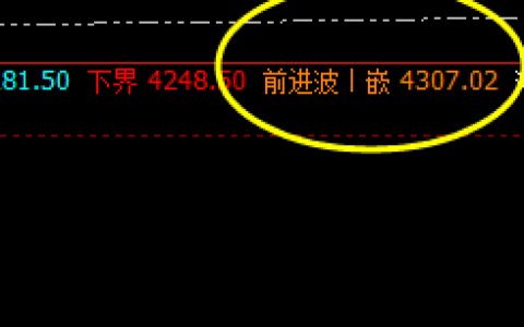 螺纹： 精准强势修正，回撤振荡