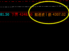 螺纹: 精准强势修正,回撤振荡