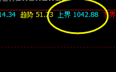 铁矿石：价差式结构波动，高低精确运行