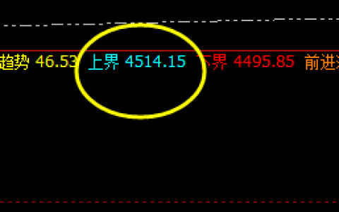 热卷：价差式波动，精准回补修正运行结构