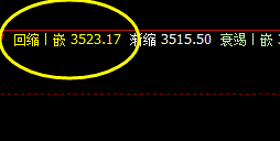 豆粕:价格低精准触及系统次低3523后,完美拉升