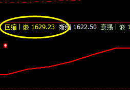 焦煤:精准完回补修正结构,弱势波动