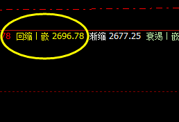 焦炭:精确价格波动结构,应对利润快速放大