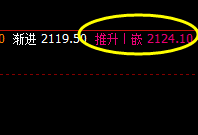 燃油:回撤低点价格精准触及系统回缩波