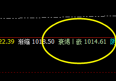 铁矿石:强中有弱、弱中有强的矛盾结构