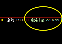 沥青:价格极端之后的精准回撤