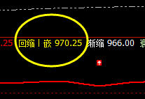 铁矿石:今日小区间精准强势振荡