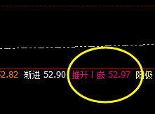 美原油:精准无误,价格回补修正结构完美触及