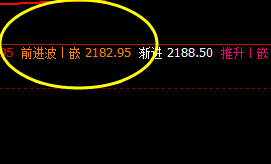 燃油:开盘价差大幅提升,价格4小时精准修正