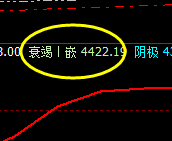 热卷:价差式波动,精准回补修正运行结构