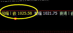 铁矿石:价差式结构波动,高低精确运行