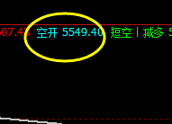 沪深300:系统上界实现精准触及并大幅回撤