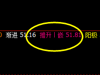 美原油:精准系统规则化交易系统,神奇而完美