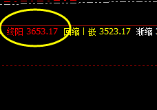 豆粕:价格低精准触及系统次低3523后,完美拉升
