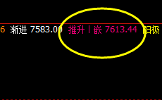 锰硅:系统推升波精准触及并快速回落
