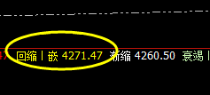 螺纹:强势回撤,弱势回升,价格精准运行
